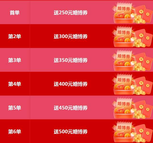上海婚博会
