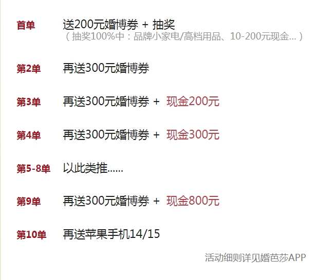 上海婚博会